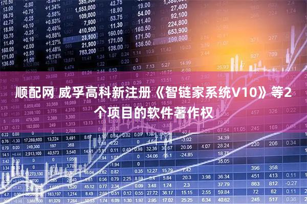 顺配网 威孚高科新注册《智链家系统V10》等2个项目的软件著作权
